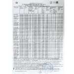 Закваска для сыра БК-Углич-Про 0,1 ЕА (для маасдама, эмменталя)